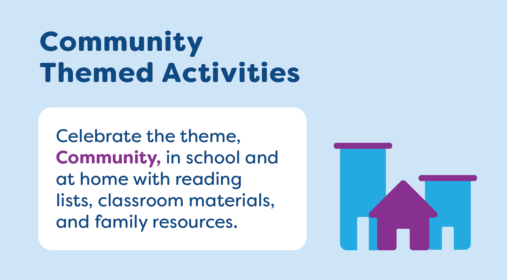 Community Themed Activities